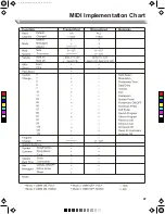 Preview for 47 page of Medeli DP740K Owner'S Manual