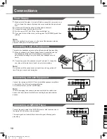 Предварительный просмотр 10 страницы Medeli DP760K Quick Start Manual