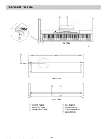 Preview for 7 page of Medeli DP88 Instruction Manual