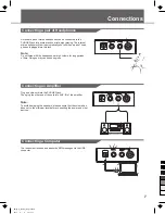 Preview for 7 page of Medeli ELECTRONIC KEYBOARD Owner'S Manual