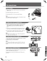 Preview for 14 page of Medeli GRAND1000 Owner'S Manual