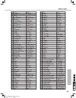 Preview for 75 page of Medeli GRAND1000 Owner'S Manual