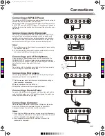 Предварительный просмотр 7 страницы Medeli M221L Owner'S Manual