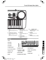 Preview for 5 page of Medeli MC-49 Owner'S Manual