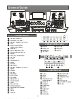 Preview for 6 page of Medeli mc710 Instruction Manual