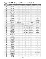 Preview for 28 page of Medeli mc710 Instruction Manual