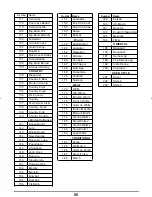 Preview for 56 page of Medeli MC780 Instruction Manual