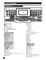 Preview for 6 page of Medeli MD700 Instruction Manual