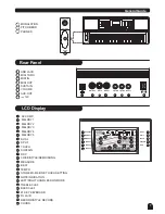 Preview for 7 page of Medeli MD700 Instruction Manual