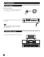 Preview for 8 page of Medeli MD700 Instruction Manual