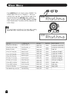 Preview for 30 page of Medeli MD700 Instruction Manual