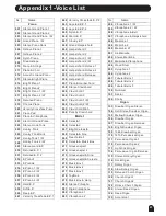 Preview for 61 page of Medeli MD700 Instruction Manual