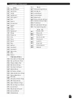 Preview for 65 page of Medeli MD700 Instruction Manual