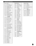 Preview for 67 page of Medeli MD700 Instruction Manual