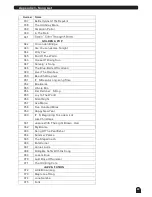 Preview for 69 page of Medeli MD700 Instruction Manual