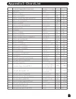 Preview for 71 page of Medeli MD700 Instruction Manual