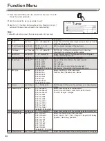 Preview for 24 page of Medeli MK401 Owner'S Manual