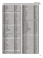 Preview for 30 page of Medeli MK401 Owner'S Manual