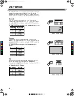 Предварительный просмотр 16 страницы Medeli SP3000 Onwers Manual