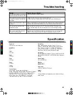 Предварительный просмотр 25 страницы Medeli SP3000 Onwers Manual