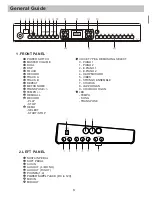 Preview for 4 page of Medeli SP40A User Manual