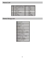 Preview for 14 page of Medeli SP40A User Manual