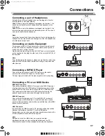 Preview for 7 page of Medeli SP4200/BK Owner'S Manual