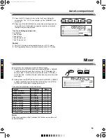 Preview for 19 page of Medeli SP4200/BK Owner'S Manual