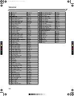 Preview for 46 page of Medeli SP4200/BK Owner'S Manual