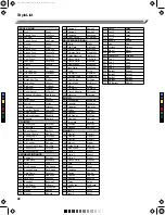 Preview for 48 page of Medeli SP4200/BK Owner'S Manual