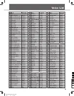 Preview for 31 page of Medeli Sp5500S Owner'S Manual