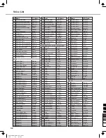 Preview for 32 page of Medeli Sp5500S Owner'S Manual