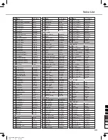 Preview for 33 page of Medeli Sp5500S Owner'S Manual