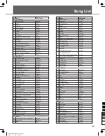 Preview for 37 page of Medeli Sp5500S Owner'S Manual