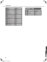 Preview for 38 page of Medeli Sp5500S Owner'S Manual