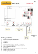 Предварительный просмотр 3 страницы Medem AGDS-M Installation Instructions Manual