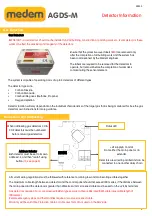 Preview for 5 page of Medem AGDS-M Installation Instructions Manual