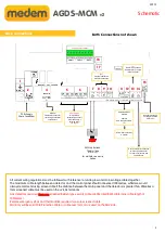 Preview for 4 page of Medem AGDS-MCM v2 Installation Instructions Manual