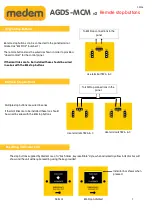 Preview for 5 page of Medem AGDS-MCM v2 Installation Instructions Manual