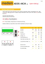 Preview for 6 page of Medem AGDS-MCM v2 Installation Instructions Manual