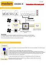 Предварительный просмотр 3 страницы Medem CM2M-K Installation Instructions