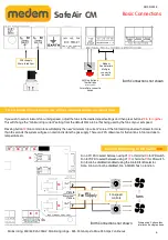 Preview for 6 page of Medem SafeAir CM Installation Instructions Manual