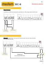 Preview for 9 page of Medem SEC-B Installation Instructions Manual