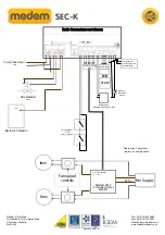 Предварительный просмотр 8 страницы Medem SEC-K Manual