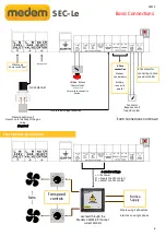 Предварительный просмотр 8 страницы Medem SEC-Le V4 Installation Instructions Manual