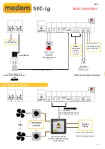 Preview for 8 page of Medem SEC-Lg V4 Installation Instructions Manual