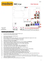 Preview for 3 page of Medem SEC-Lw Installation Instructions Manual