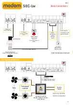 Preview for 8 page of Medem SEC-Lw Installation Instructions Manual