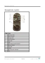 Preview for 6 page of Medema Group Mini Crosser X-Joy Quick Manual