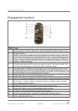 Preview for 7 page of Medema Group Mini Crosser X-Joy Quick Manual